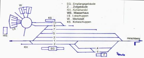 Roland Zemke/Raden